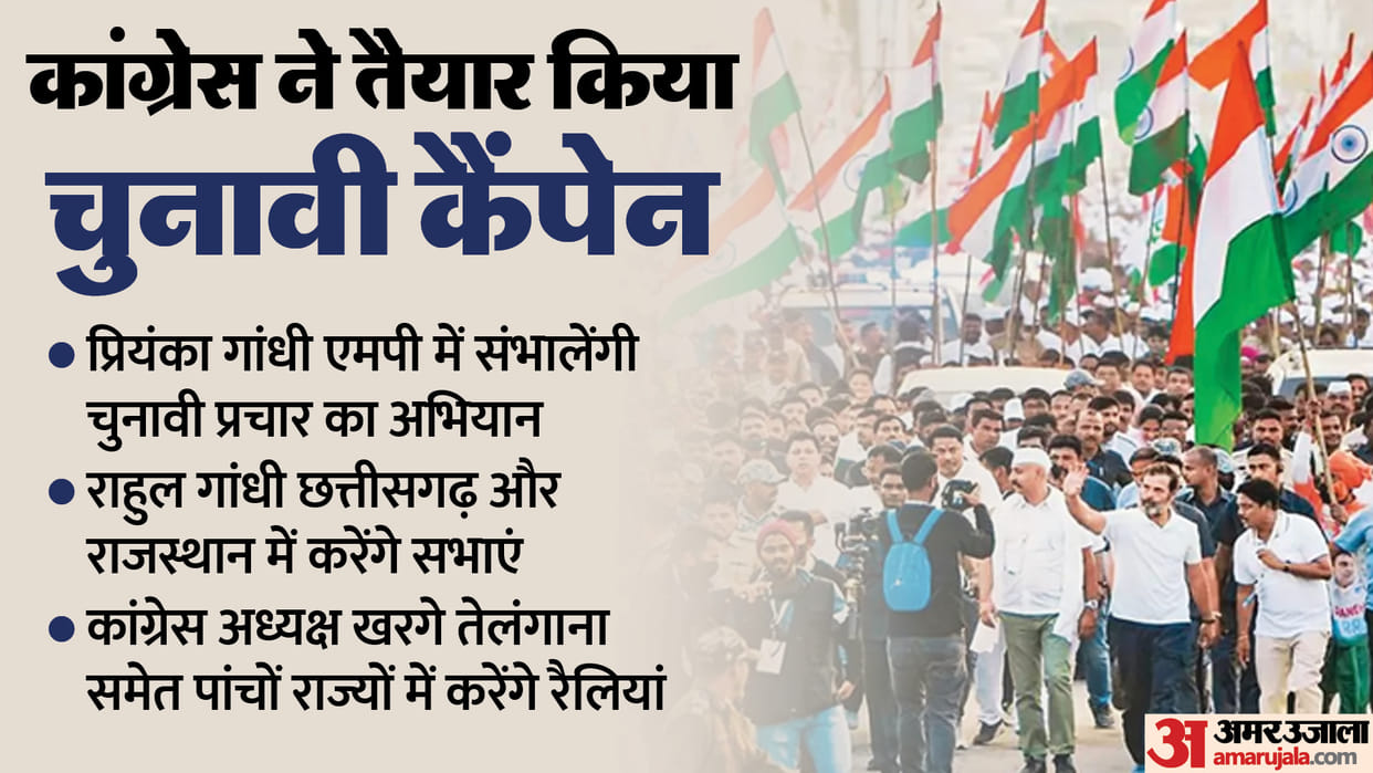 Congress election campaign plan ready for MP, Chhattisgarh and Rajasthan
