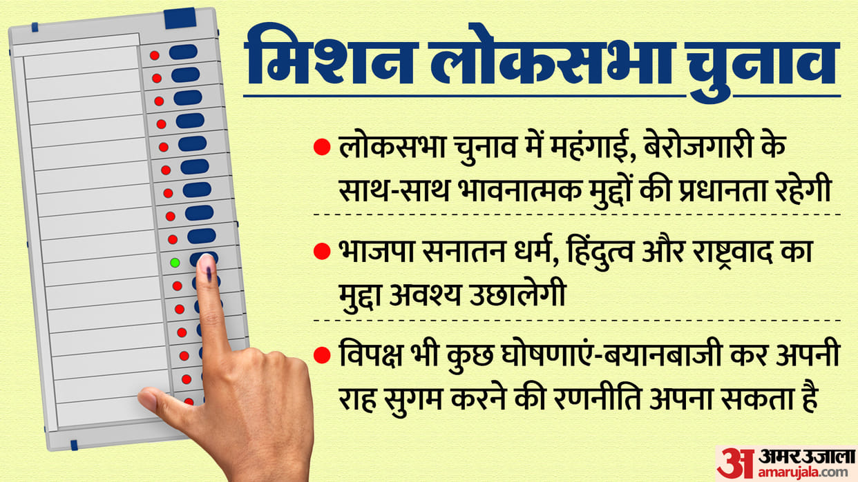 Lok Sabha Election 2024 emotional issue like Sanatan Dharma caste equation on Employment inflation left behind
