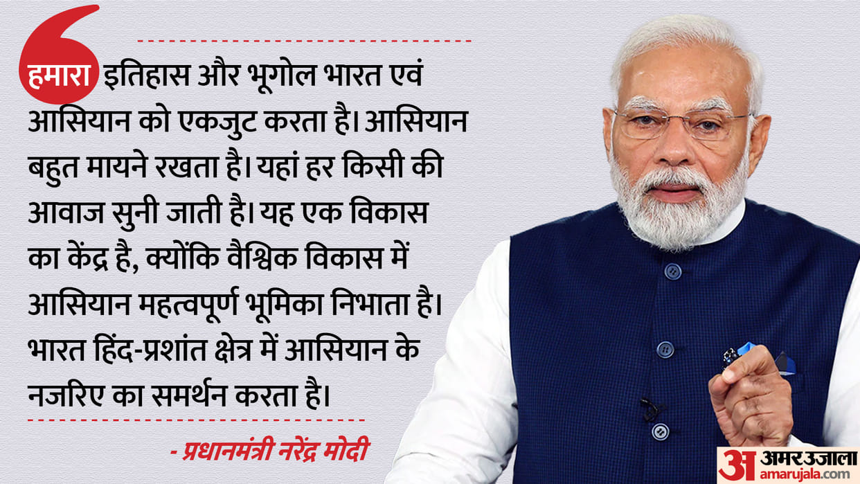 G20: Does Xi Jinping want to weaken G20 PM Modi attends ASEAN and East Asia summits in one visit