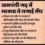 उपचुनाव के नतीजे।