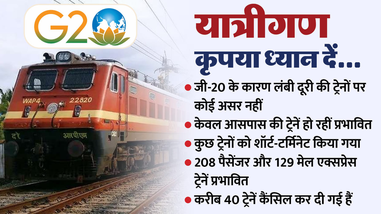 Indian Railways 300 trains will be affected in two days between G-20 conference Latest News Update