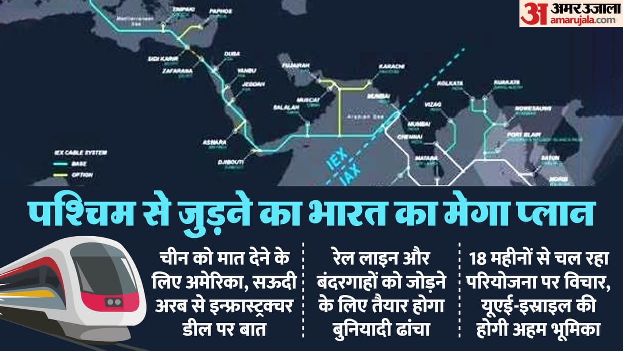 India In Talks With US, Saudi Arabia On Rail, Port Deal: Report