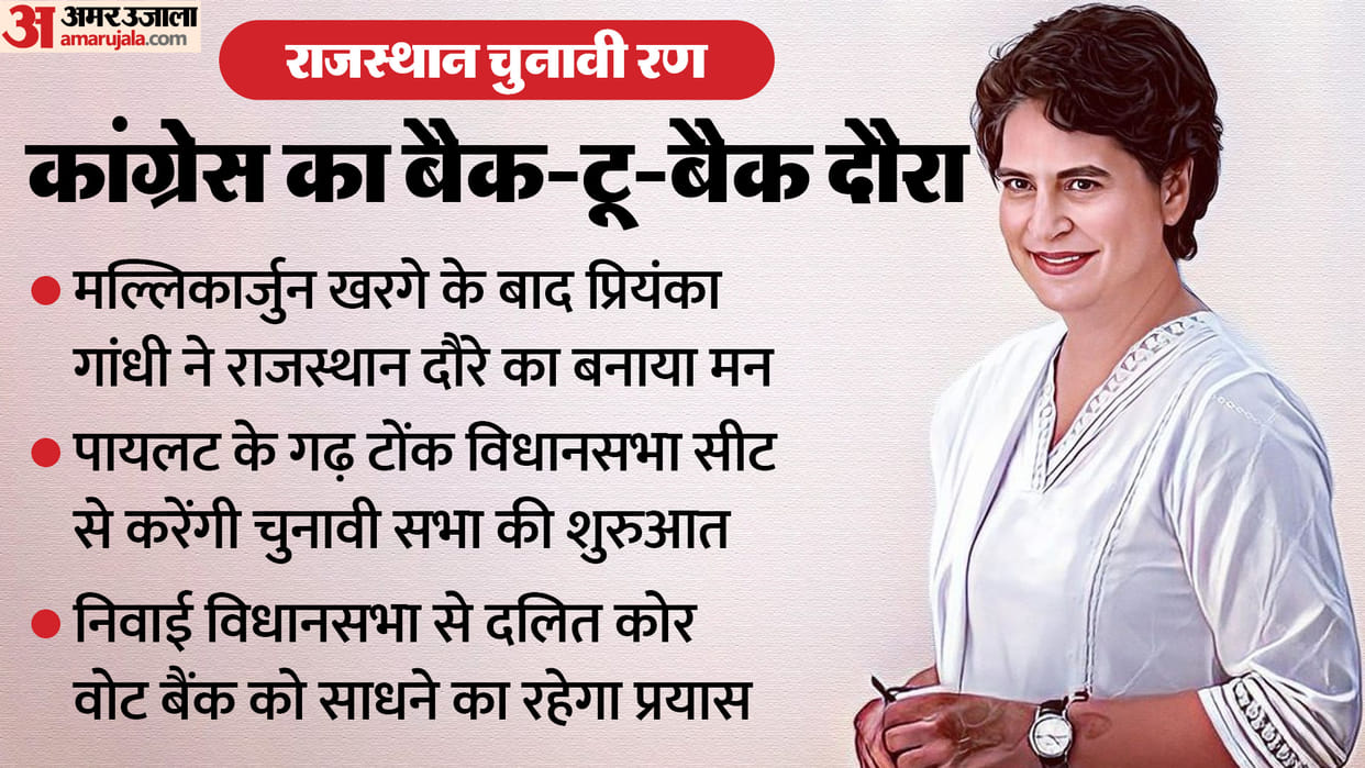 Priyanka Gandhi will hold a public meeting in Niwai assembly of Tonk district on September 10