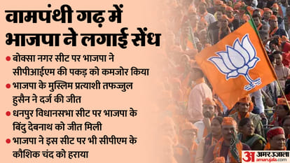 उपचुनाव के नतीजे।