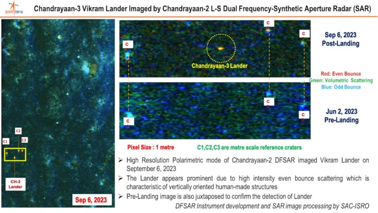 ISRO shares an image of the Chandrayaan-3 Lander taken by DFSAR
