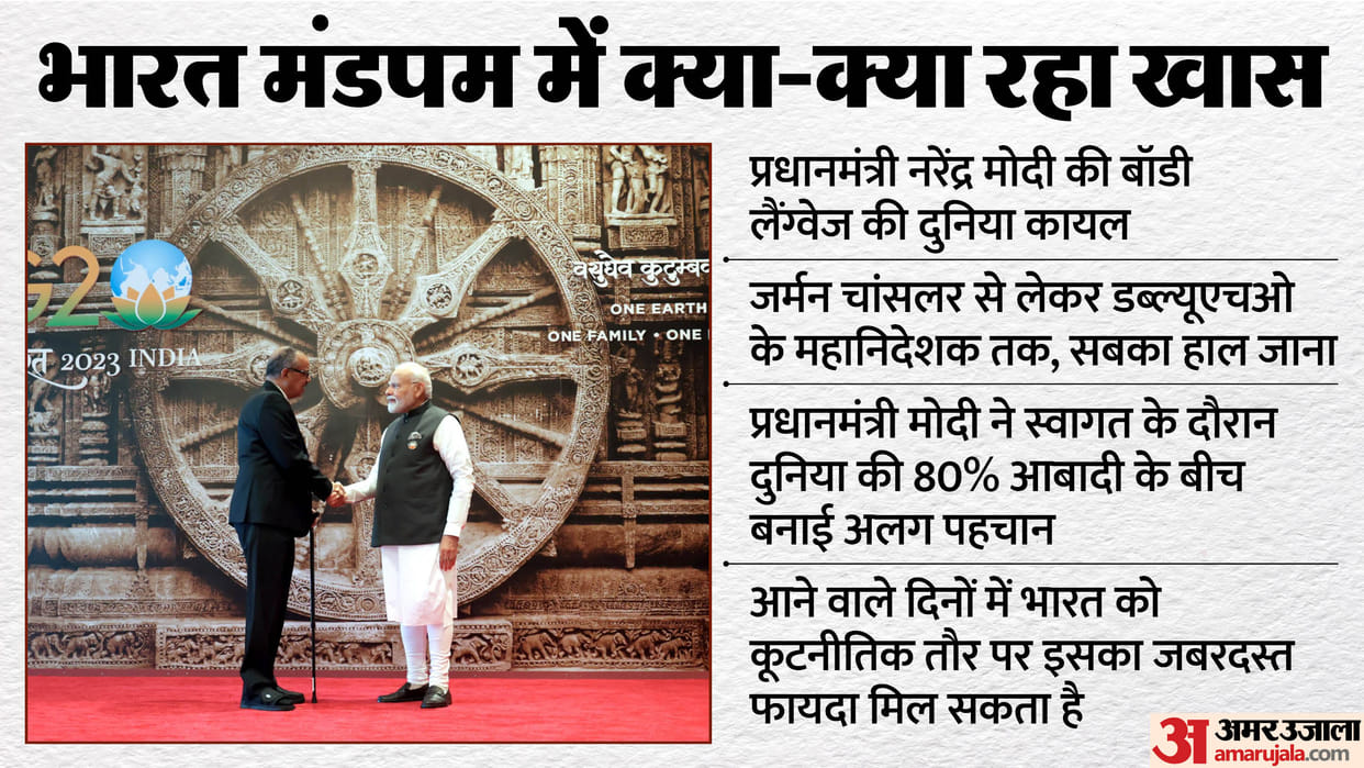 G20: Bharat Mandapam 77 minutes sent this message to 80 percent of the world population Know all about it