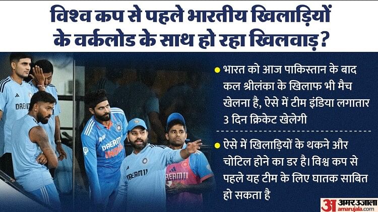 IND vs PAK: ACC-BCCI ने टीम इंडिया को बड़ी परेशानी में डाला! लगातार तीन दिन खेलेंगे क्रिकेट, जानें पूरा मामला