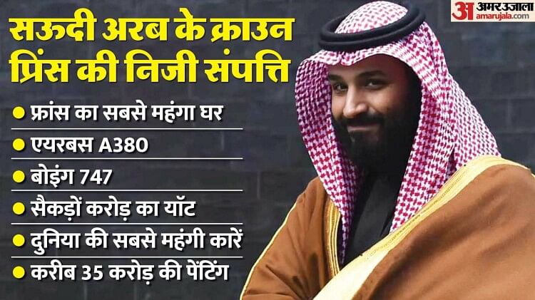 16 की उम्र में तोहफे बेच कमाए थे 77 लाख, करोड़ों नहीं अरबों के मालिक हैं सऊदी के प्रिंस