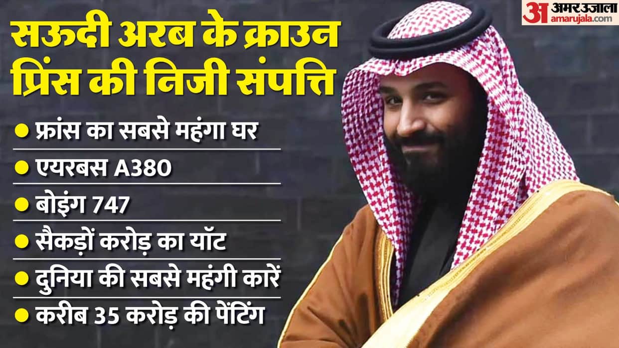 Saudi Arabia Crown Prince Mohammed bin Salman Al Saud Net Worth 2023 Car Collection Private Jet and Property