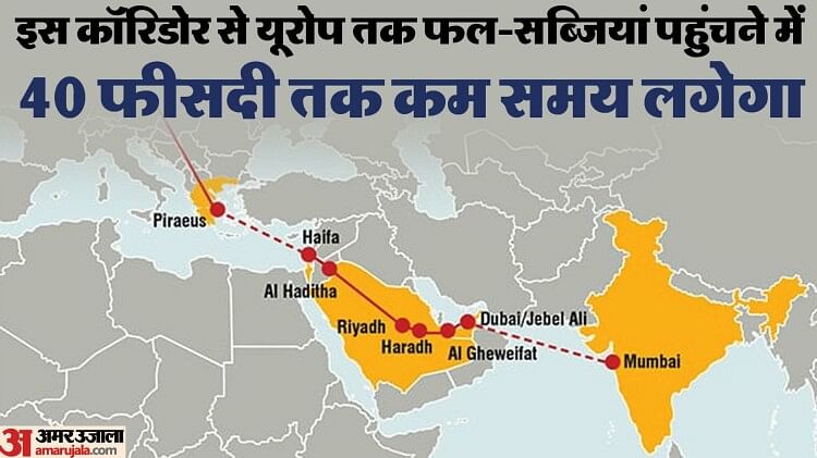 India-Europe Economic Corridor: लाखों-करोड़ों के इस कॉरिडोर से किसानों और गरीबों को क्या मिलेगा?