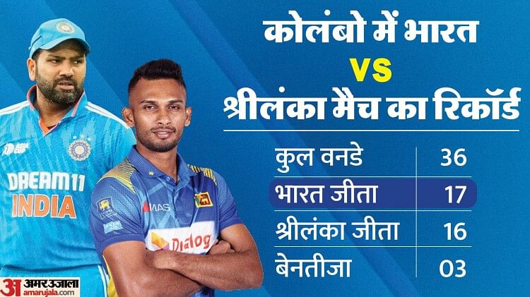 IND vs SL Playing-11: लगातार तीसरे दिन मैच खेलेगा भारत, विनिंग टीम को मिलेगा मौका या शमी-SKY की होगी एंट्री?