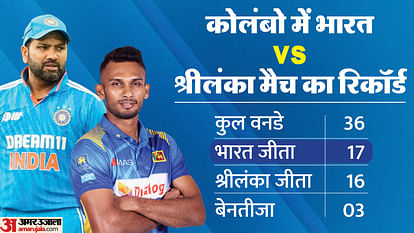 IND vs SL Dream11 Prediction Asia Cup 2023 India vs Sri Lanka Playing XI Captain Vice-Captain and Players