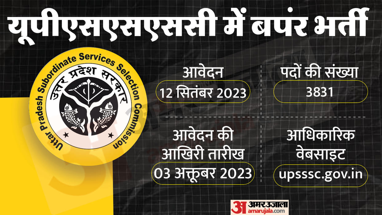 UPSSSC Jr Assistant and other posts recruitment registration begins apply at upsssc.gov.in