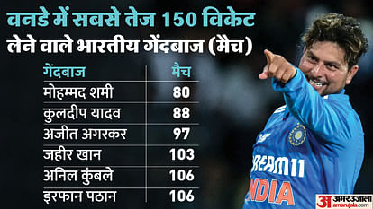 Asia Cup: कुलदीप वनडे में सबसे तेज 150 विकेट लेने वाले बाएं हाथ के स्पिनर, IND vs SL मैच में बने ये रिकॉर्ड्स Asia Cup 2023: Kuldeep Yadav fastest left arm spinner to take 150 wickets in ODIs, Records in IND vs SL match