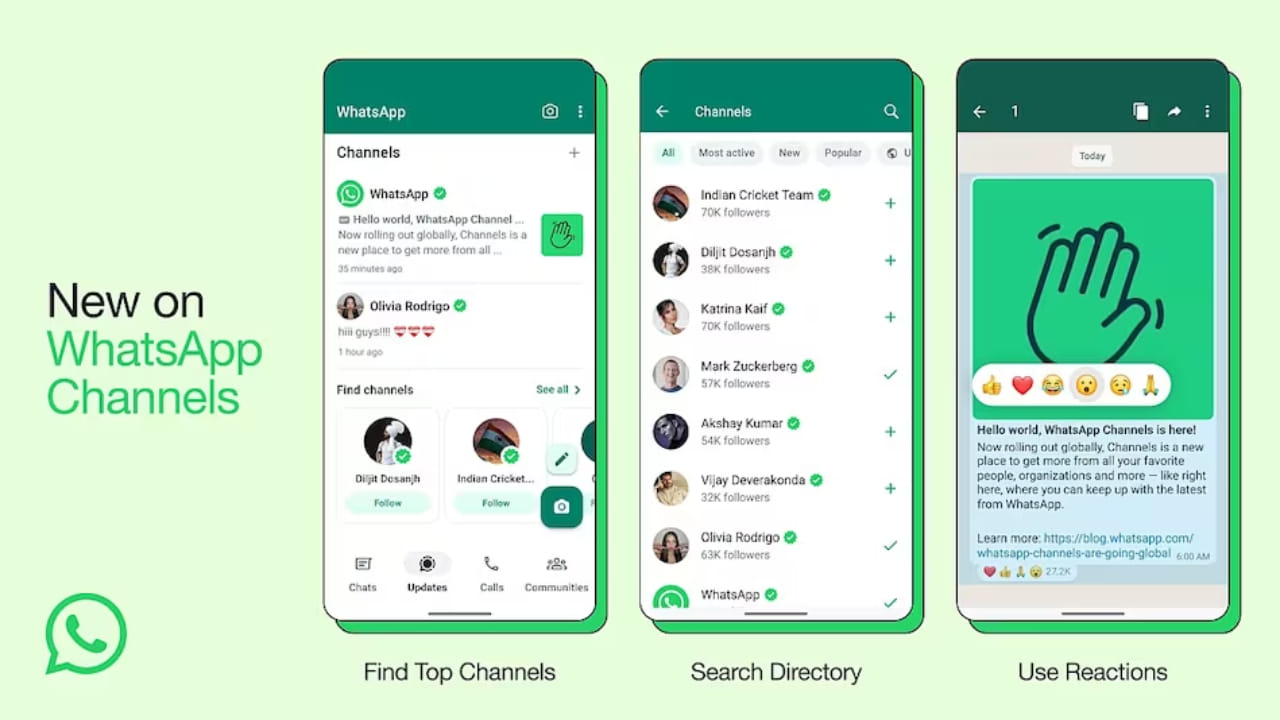 WhatsApp: व्हाट्सएप में आया टेलीग्राम वाला फीचर, सीधे सेलिब्रिटी से कर सकेंगे बात, 150 देशों में हुआ रोल आउट WhatsApp Directory Search and Reaction Support Rolling Out in india with 150 Countries for Channels