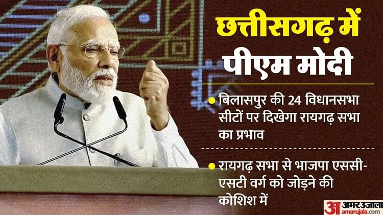 Chhattisgarh: पीएम मोदी की रायगढ़ सभा BJP के लिए बन सकती है गेम चेंजर, 2018 में इन इलाकों में मिली थी हार