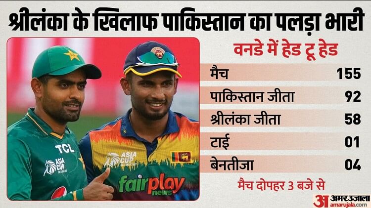 PAK vs SL Playing 11: एशिया कप का ‘सेमीफाइनल’ आज, श्रीलंका के खिलाफ पाकिस्तान के लिए करो या मरो वाला मुकाबला