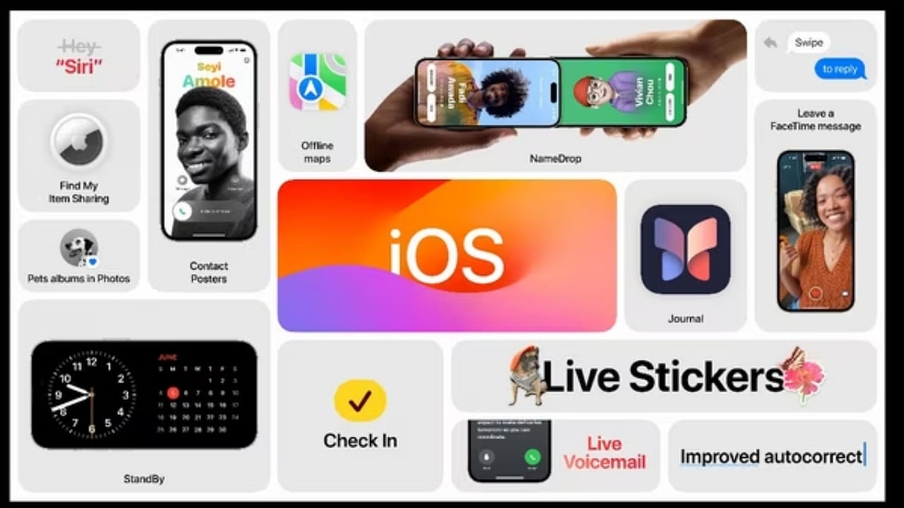 Apple Announces Release Date For Ios 17 Check New Features And See List ...