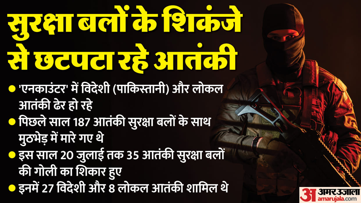 Anantnag when these 69 Pakistani terrorists caught consider that terrorism is over in Jammu and Kashmir