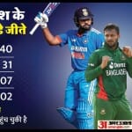 भारत बनाम बांग्लादेश