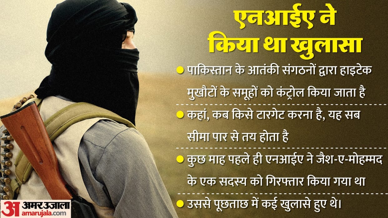 Anantnag Attack Who is breaking intelligence network Hi-tech mask sending military movement video to Pakistan