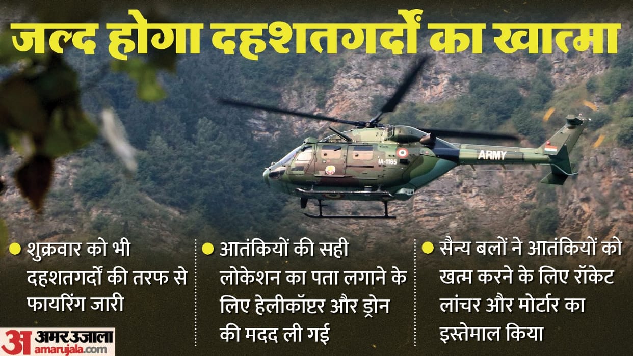 Anantnag: Story of Harawal squad that fought in forest Pakistani terrorists also took helicopter Hit material