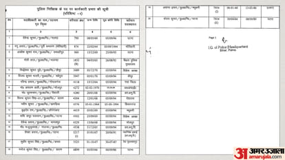 CM Nitish Kumar bihar government transfer posting, bihar police asi promoted, bihar police Inspector promotion