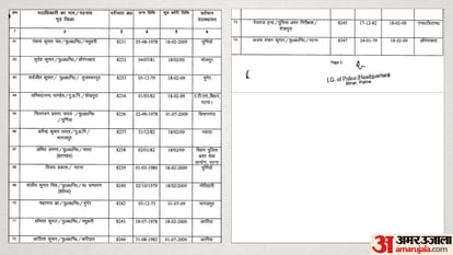 CM Nitish Kumar bihar government transfer posting, bihar police asi promoted, bihar police Inspector promotion