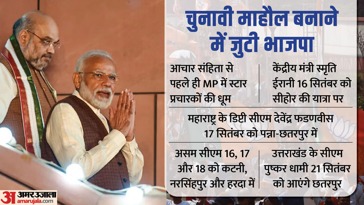Madhya Pradesh: Before the election announcement, BJP wants to complete its campaign
