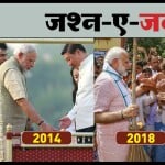 प्रधानमंत्री मोदी जन्मदिन 2023