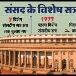 संसद का विशेष सत्र
