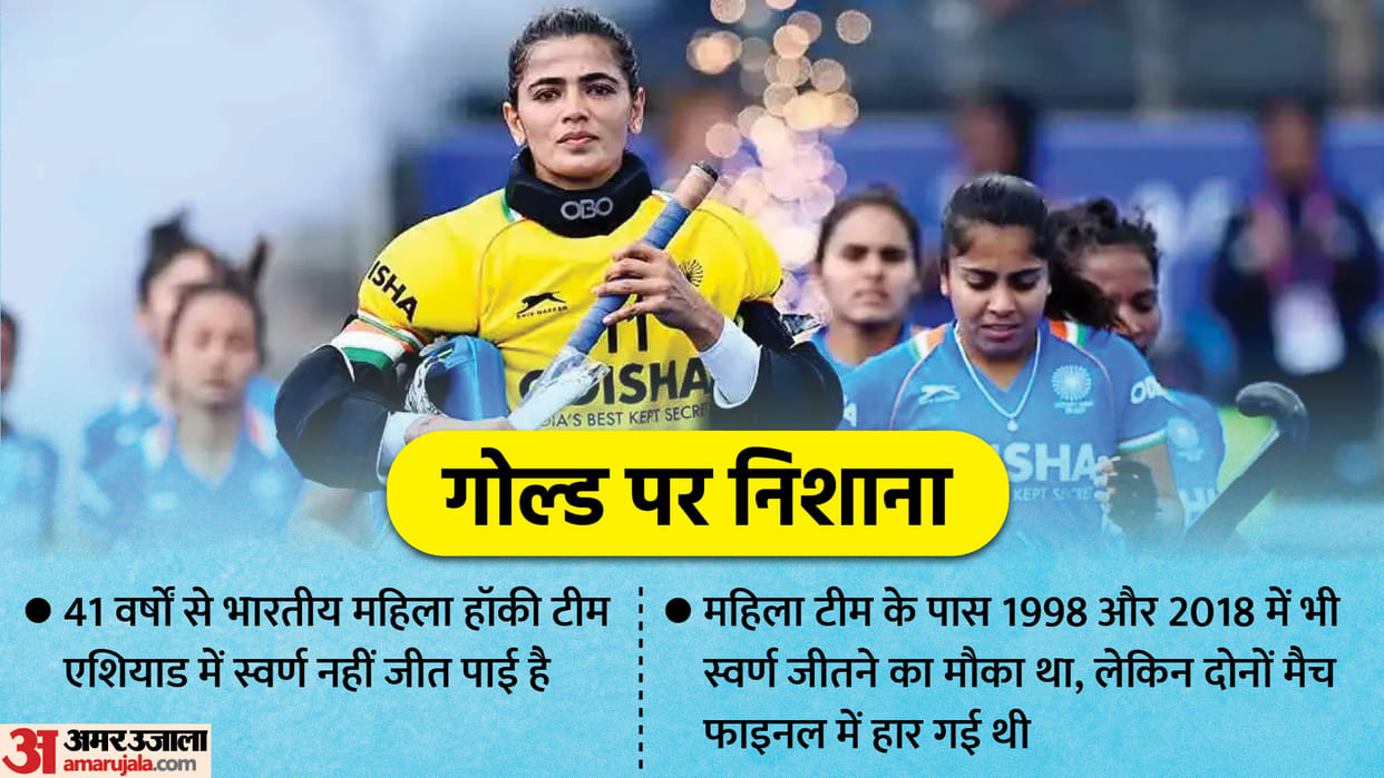 Asian Games 2023: Indian womens hockey team preparing to win gold medal, players stop eating pizza, tea, sweet
