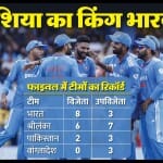 एशिया कप 2023