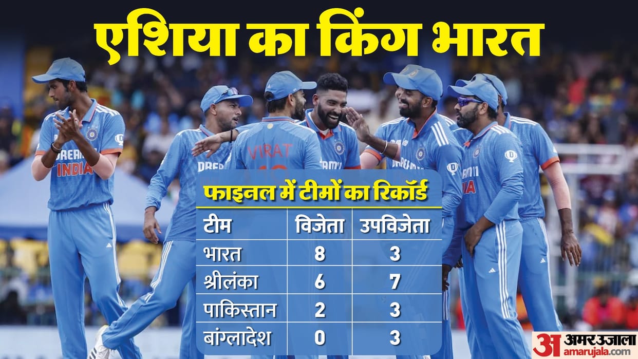 IND vs SL Asia Cup Highlights India Most Win Asia Cup Winner List from 1984 to 2023