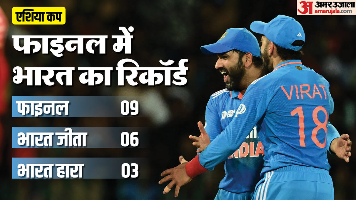 IND vs SL Final Asia Cup Live Streaming: When, Where and How to Watch India vs Sri Lana Today Match Online