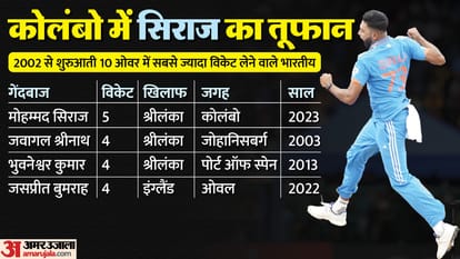 Sri Lanka shameful performance in Asia Cup 2023 final Mohammed Siraj overtakes Waqar Younis ind vs sl