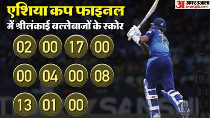 भारत बनाम श्रीलंका