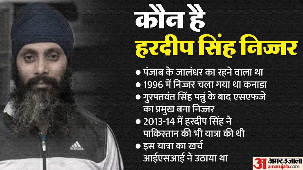 Who was Hardeep Singh Nijjar, Khalistan terrorist at centre of standoff between India and Canada?