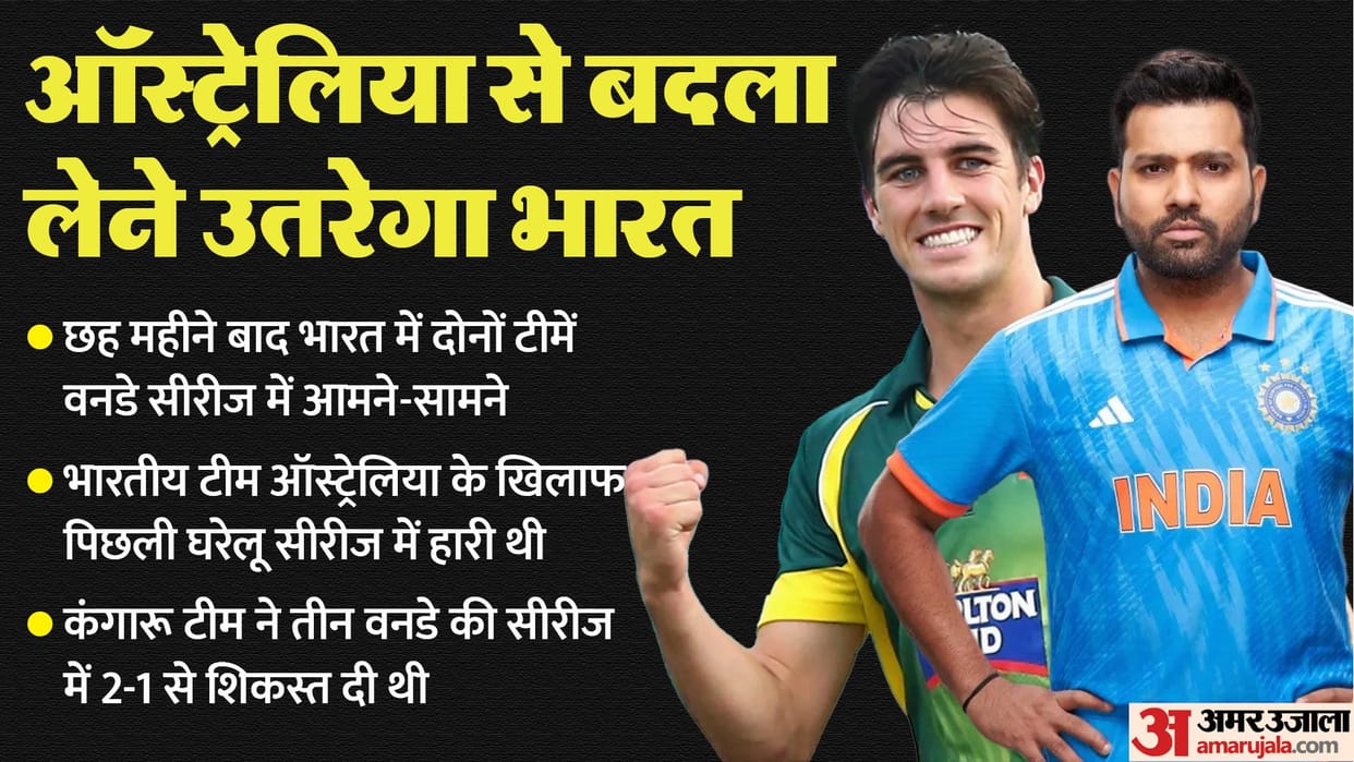 IND vs AUS ODI 2023 India vs Australia ODI Series Matches Schedule Squad Venues Live Streaming