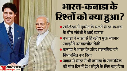 Increasing tension: Now India has issued advisory for Indian students and citizens living in Canada; Gave this advice India issues advisory for Indian nationals and students in Canada know all updates in hindi