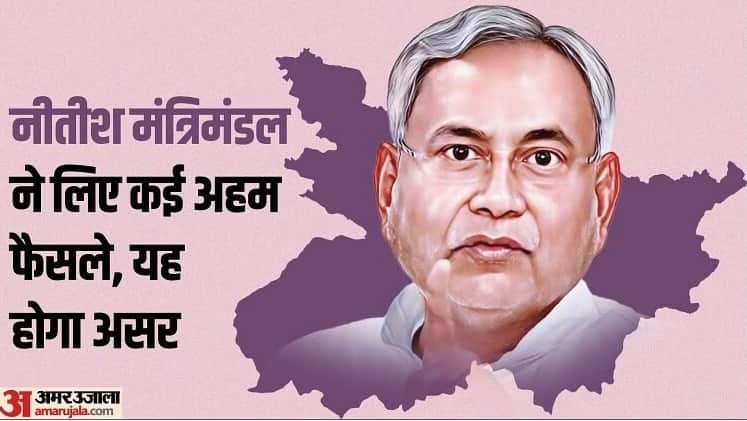 Bihar News : 29 proposals including Bihar School Special Teacher Manual approved in Nitish cabinet Meeting