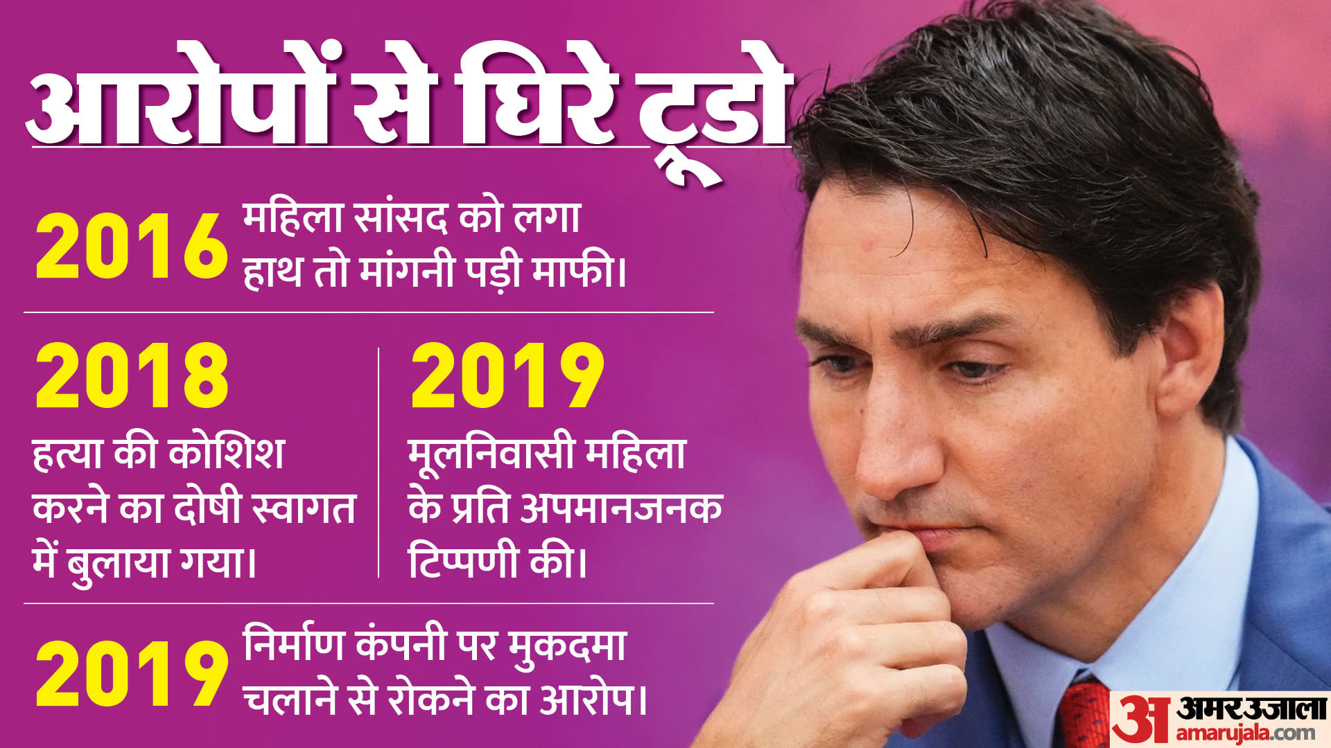 ट्रूडो