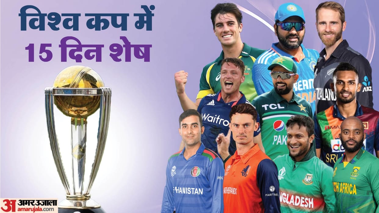 World cup 2023: Seven Out of 10 Teams Announced Pakistan Srilanka and Bangladesh Yet to Make Announcement