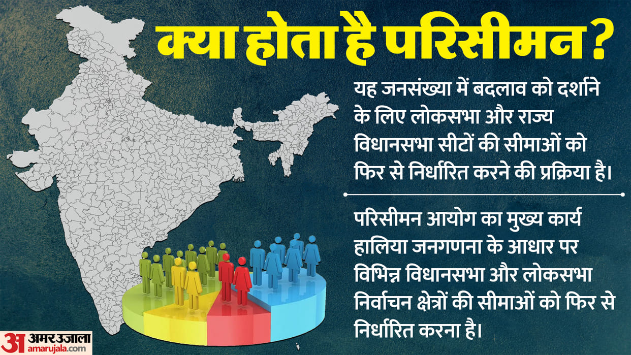 What is the delimitation for implementing women reservation and why is it necessary