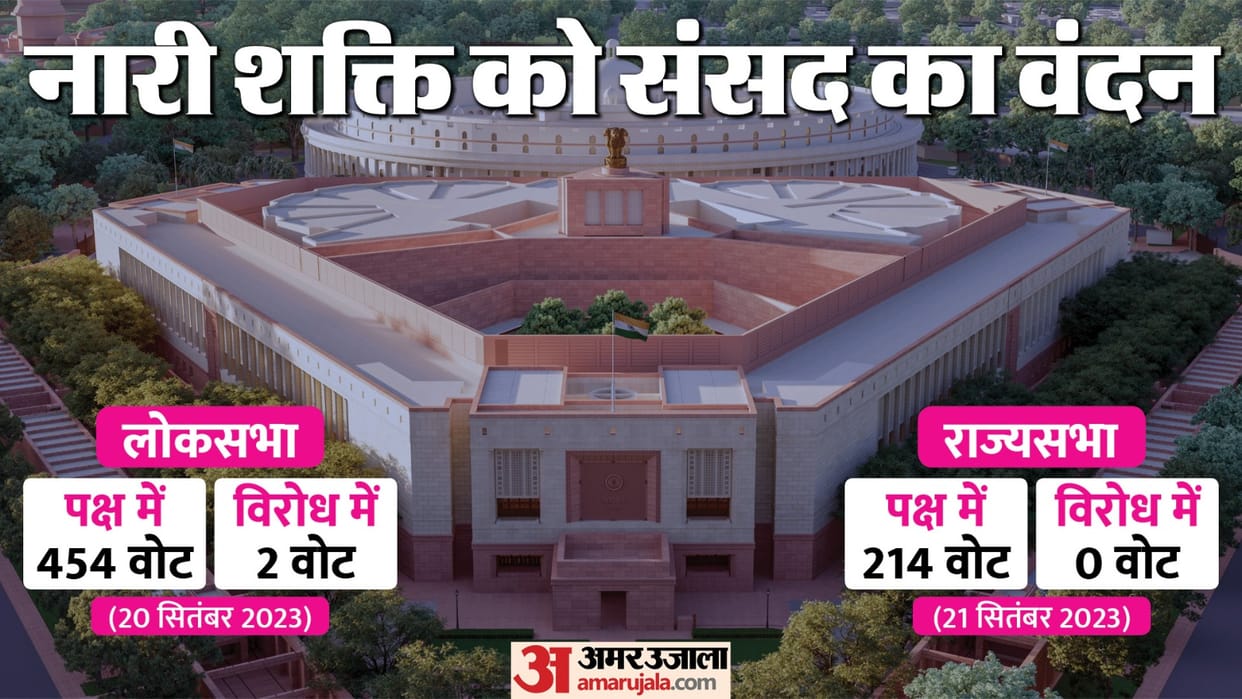 Rajiv stake is still pending Congress which thumps the table will not allow PM Modi to take credit in election