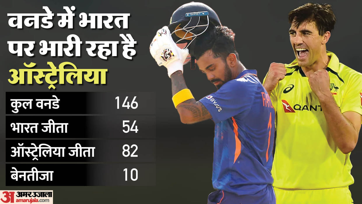 IND vs AUS ODI Live Streaming Channel: Where and how to Watch Australia vs India 1st ODI Match Online