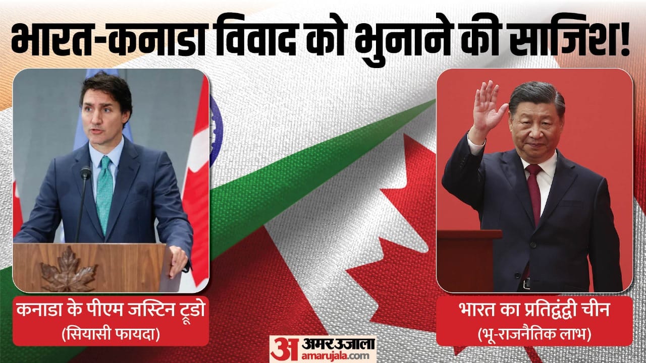 कनाडा और चीन के बीच तनाव