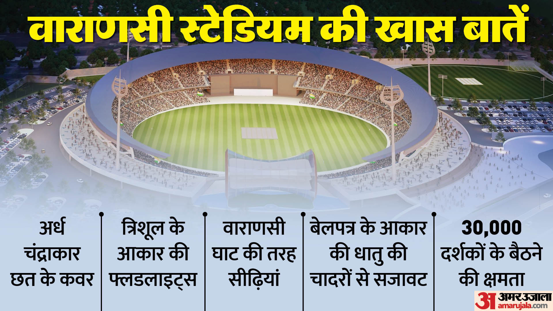 PM Modi laid foundation stone Glimpse of Lord Shiva in varanasi International Cricket Stadium