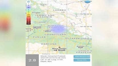 Earthquake: हिमाचल के मंडी में भूकंप, जानें रिक्टर पैमाने पर क्या रही तीव्रता Earthquake in Mandi, Himachal, know what was the intensity on Richter scale