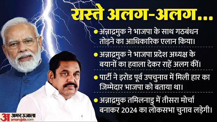 भाजपा-अन्नाद्रमुक: एआईएडीएमके ने एनडीए से नाता तोड़ा, क्या बीजेपी को इससे फायदा मिलेगा या राहें मुश्किल होंगी?